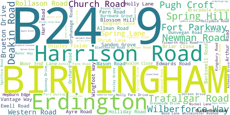 A word cloud for the B24 9 postcode